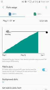 Sms aktivasi awet irit / ini cara memakai bonus tcash telkomsel mudah semoga awet. Solusi Gagal Perpanjang Paket Internet Three 2 5 Gb Karena Pulsa Habis Kita Punya