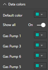 Power Bi Custom Visuals Enhanced Scatter