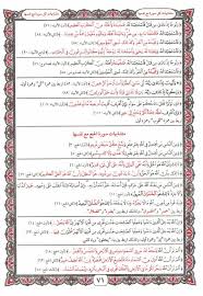 متشابهات سورة الأنبياء مع نفسها ٢ Bullet Journal 10 Things Quran