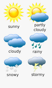 Raining Clipart Weather Chart Weather Symbols 68225