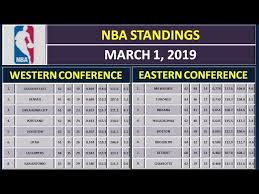 We did not find results for: Nba Scores Nba Standings On March 1 2019 Youtube