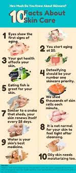 I have had dark armpits all my life. How Much Do You Know About Skincare 101 Facts About Skin Care
