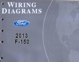 This 2008 ford f150 fuse diagram shows a central junction box located in the passenger compartment fuse panel located under the 2008 ford f150 fuse diagram for central junction box in passenger compartment. 2013 Ford F 150 Truck Factory Wiring Diagrams