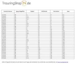 We did not find results for: Ringweitenservice Fur Die Ideale Ringgrosse Trauringshop24
