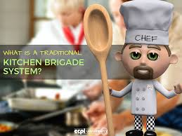 What Is A Traditional Kitchen Brigade System