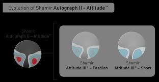 Shamir Attitude Iii Fashion Shamir Usa
