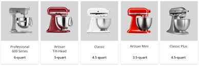 5 Best Kitchenaid Mixers December 2019 Honest Product