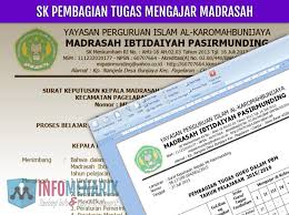 Sk kbm dan lampirannya 4. Download Sk Pembagian Tugas Mengajar Madrasah Format Doc Info Menarik