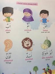 Contoh mukadimah pidato terupdate arab & indonesia. Jual Hot List Buku Anak Belajar Membaca Dan Menulis Huruf Hijaiyah Untuk Kab Bekasi Bening Ali Akhwan Tokopedia