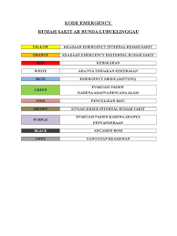 Demikian pembahasan dari rumussoal.com tentang kode alam mengobati orang berdasarkan buku primbon dan erek erek jawa. Kode Emergency Rumah Sakit Pdf