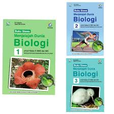 Disesuaikan dengan buku biologi sma kelas 10 kurikulum terbaru. Biologi Sma Kelas 10 11 12 X Xi Xii Kurikulum 2013 Revisi Tiga Serangkai Shopee Indonesia