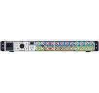 Wisycom MAT288 Programmable RF Matrix/Combiner Rental - PRG Gear