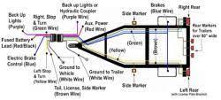 The stock wiring between the side marker/turn signal light and the front fender parking/turn signal light uses what is refered to as a floating ground. Connecting Trailer Side Marker Lights To Trailer Wiring Harness Etrailer Com