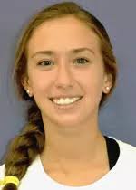 2012 Women's Volleyball Roster