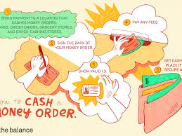 Check spelling or type a new query. How And Where To Cash A Money Order