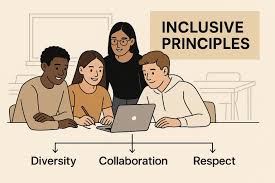 инклюзивті білім беруді дамытудың жол картасы