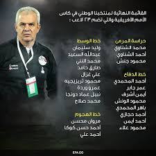 مصدر من كاف يكشف لـ في الجول تصنيف قرعة كأس أمم إفريقيا. Ø±Ø³Ù…ÙŠØ§ Ù‚Ø§Ø¦Ù…Ø© Ù…Ù†ØªØ®Ø¨ Ù…ØµØ± Ø§Ù„Ù†Ù‡Ø§Ø¦ÙŠØ© Ø§Ù„Ù…Ø´Ø§Ø±ÙƒØ© ÙÙŠ Ø£Ù…Ù… Ø¥ÙØ±ÙŠÙ‚ÙŠØ§ 2019 Ø¨ÙˆØ§Ø¨Ø© Ø§Ù„Ø£Ù‡Ø±Ø§Ù…