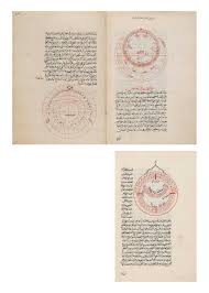 + upah haji bagi arwah atau uzur. Muhammad Bin Ahmad Al Biruni D Ah 430 1048 Ad Isti Tab Al Wujuh Al