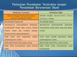 Paradigma pemrograman adalah pandangan mendasar terkait tentang formulasi sebuah solusi dalam bahasa pemrograman. Perancangan Sistem Terstruktur Dan Object Oriented Ppt Download