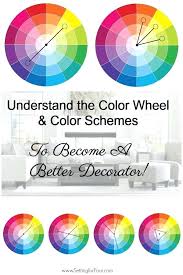 Paint Color Wheel Pros Cons Of Schemes Behr Colour Chart