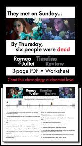 Pin By Allye K On Romeo And Juliet Unit Teaching Literature Teaching High School English Teaching Inspiration