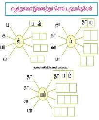 1st grade tamil word showing top 8 worksheets in the category 1st grade tamil word. 9 Best Tamil Year 1 Ideas Language Worksheets 2nd Grade Worksheets 1st Grade Worksheets