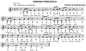 Lagu garuda pancasila diciptakan oleh sudharnoto. Not Balok Lagu Garuda Pancasila Kumpulan Not Lagu