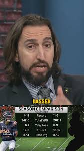 Nick explains why the Bears’ struggles are not all