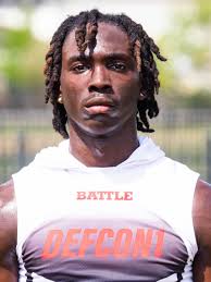 2025 Top Athlete Recruits