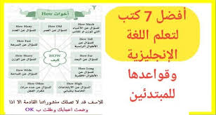 كتاب تعليم اللغة الانجليزية والشرح بالعربي Pdf