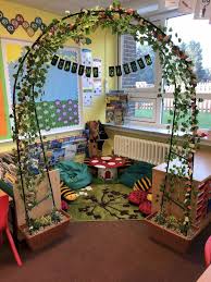 27 Reading Corners Ideas For Kids And Small Space Home Koees Blog Reading Corner Classroom Book Corner Classroom Reading Nook Classroom