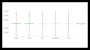 Flexchart Net Chart Control Visual Studio Components