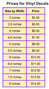 Heat Press Placement Guide Google Search Vinyldecalsideas