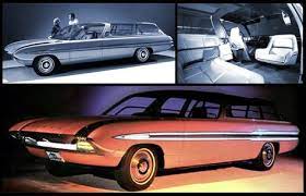 We did not find results for: 25 Ford Aurora Ideas Ford Concept Cars 1964 Ford