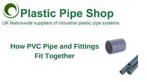Both resources use pdf format, as it is easy to download and searchable. Pvc Pipe And Fittings Metric Inch Wras Pvcu
