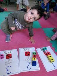 Ésta se adaptó de acuerdo a las características de la muestra investigada utilizando 5 aspectos (nombre, objetivo, materiales, desarrollo y reglas). La Magia De Mirar Juegos Con Los Dados Contar Contar Y Contar Juegos Matematicos Infantil Juegos Con Dados Juegos Recreativos Para Ninos