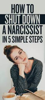 Pin On Narcissism Defined