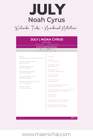 Easy 17 Key Kalimba Tabs July By Noah Cyrus Numbered Notation Noah Cyrus Cyrus Notations