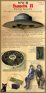 Pin On Ww11 Flyingsaucers