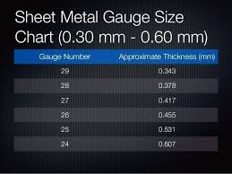 Steel Sheet Gauge Size Celebco Co