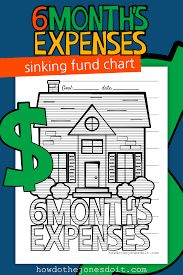 6 Months Expenses Sinking Fund Chart How Do The Jones Do It