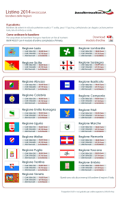 Image result for bandiere italiane