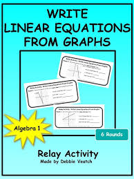 Write Linear Equations From Graphs Relay Activity Digital Distance Learning Writing Linear Equations Linear Equations Graphing Linear Equations