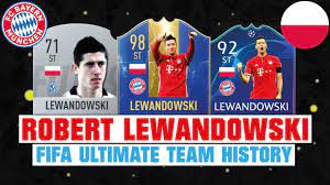Similar players to robert lewandowski. Robert Lewandowski Fifa Ultimate Team History Fifa 10 Fifa 19 Youtube