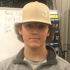 Todd County Central Baseball Roster (2022-23)