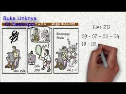 Kode Syair Pak Tuntung Minggu 30 Juni 2019 Borusunda Youtube