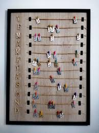 Calendrier Anniversaire Diy Calendrier Des Anniversaires De Famille Calendrier Anniversaire Anniversaires De La Famille