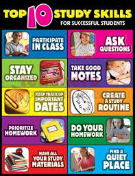 Top Ten Study Skills For Successful Students Cheap Charts Gr