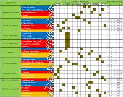 Support Ability Recipe Book Submit Your Favorite