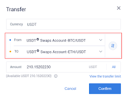 Trade bitcoin (btc), ethereum (eth), and more for usd, eur, and gbp. Trading Tutorial Web Page Help Center